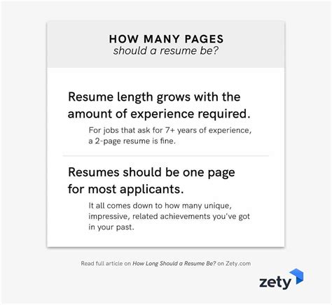 How many pages resume is good?